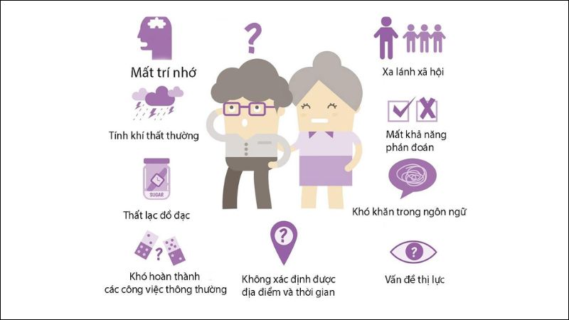 Người bệnh Alzheimer c&oacute; thể bị suy giảm tr&iacute; nhớ nghi&ecirc;m trọng v&agrave; thường xuy&ecirc;n nhầm lẫn