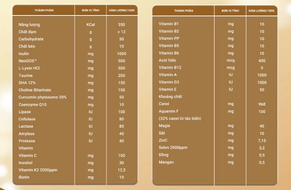 Sữa Matti Mum với thành phần dinh dưỡng phong phú Sữa Matti Mum với thành phần dinh dưỡng phong phú