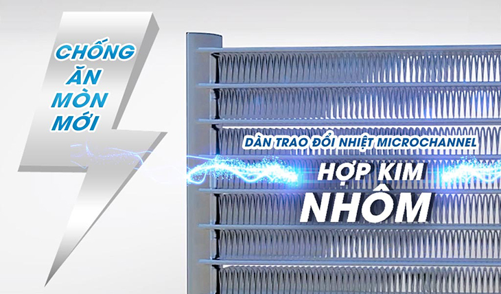 Daikin 2025 được thiết kế với độ bền cao với Super PCB bảo vệ máy và bộ trao đổi nhiệt Microchannel chống ăn mòn