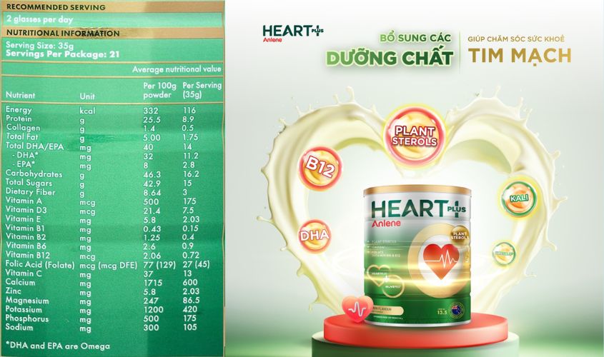 Anlene Heart Plus Ingredients