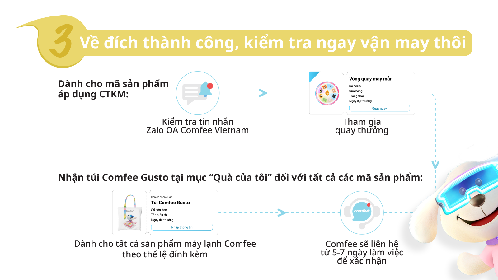 H&egrave; n&oacute;ng ai chiều? Gusto chiều hết &yacute; - Rinh m&aacute;t lạnh, săn qu&agrave; gi&aacute; trị c&ugrave;ng Comfee v&agrave; tận hưởng m&ugrave;a h&egrave; dễ chịu kh&ocirc;ng lo nắng n&oacute;ng!