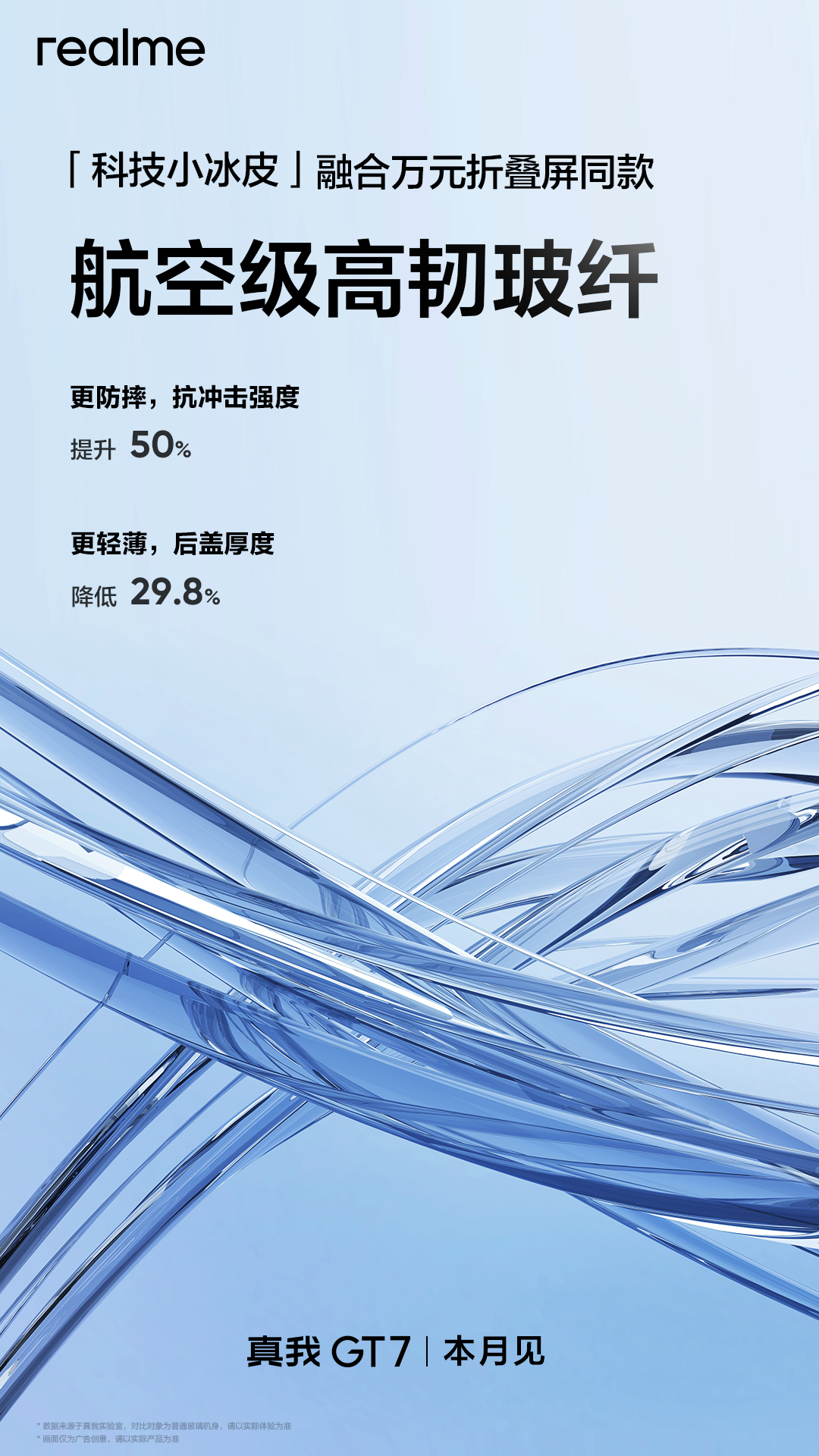 realme GT7 realme GT7
