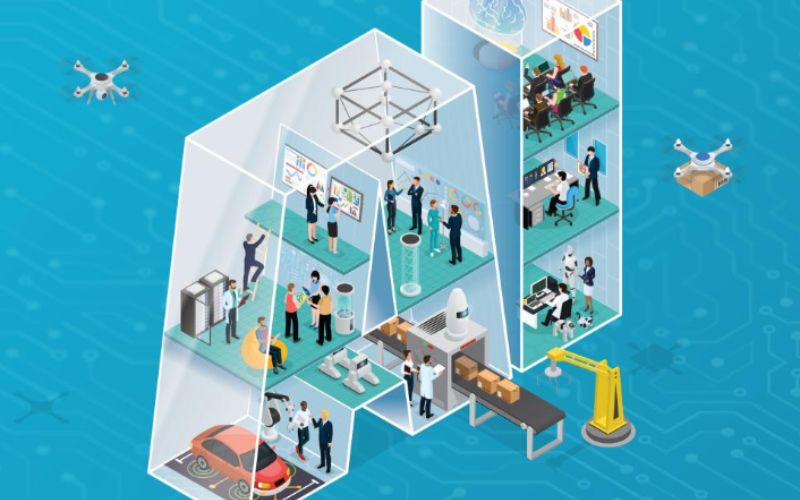 Chatbot hiện có 2 loại chính: theo công nghệ (Rule-Based, AI) và theo mục đích ứng dụng (CSKH, bán hàng…)