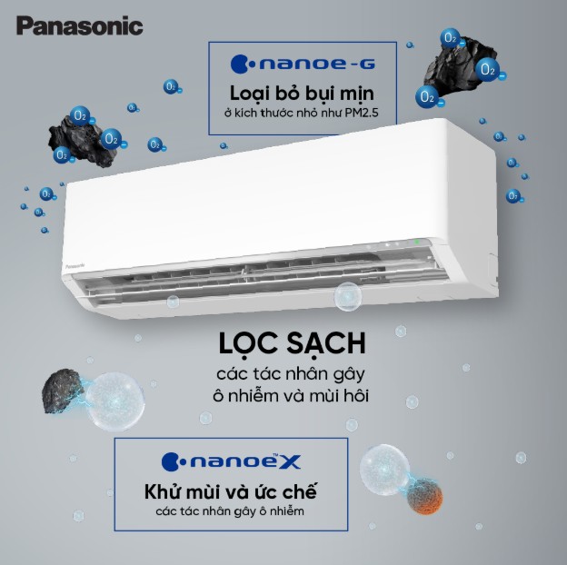 Công nghệ nanoe-G vô hiệu hóa tới 99% bụi mịn PM2.5 giúp không khí luôn trong lành và sạch khuẩn