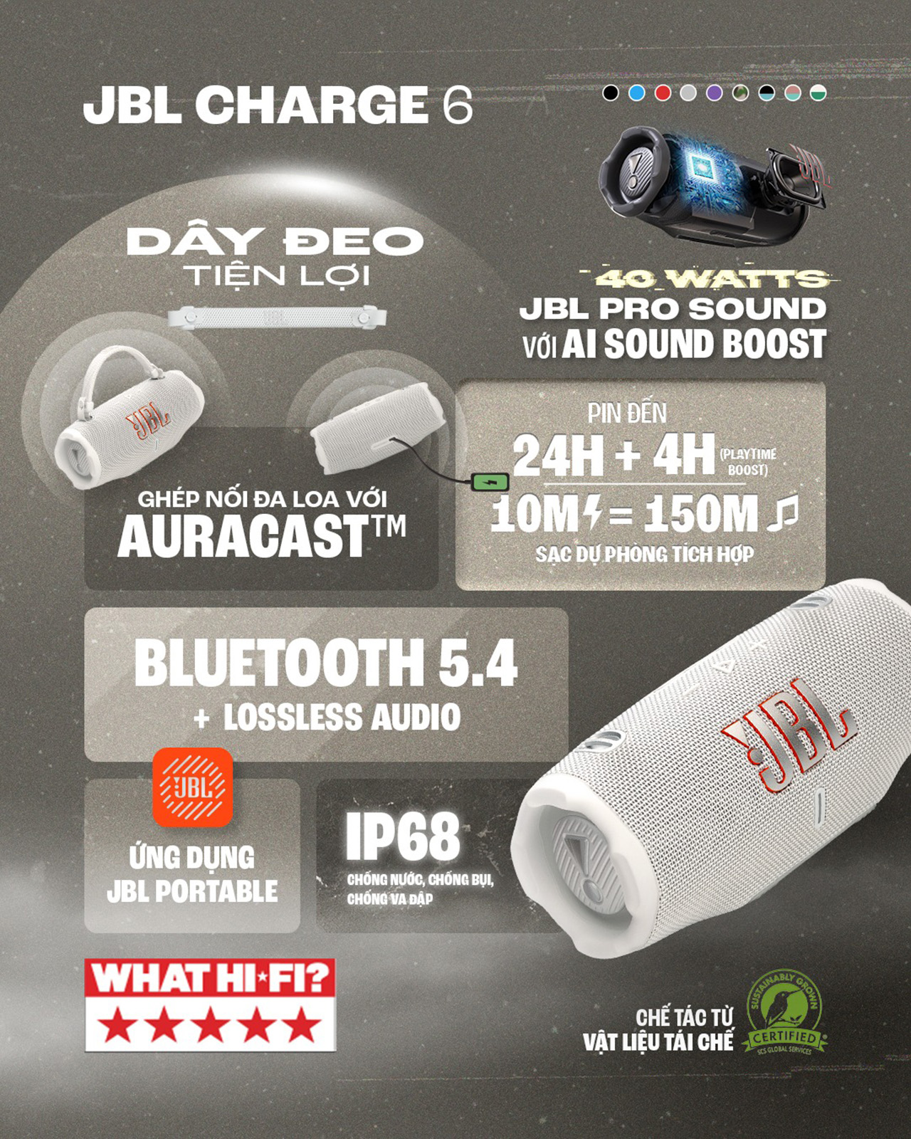 JBL Charge 6 dự kiến sẽ mang đến loạt tính năng mới. JBL Charge 6 dự kiến sẽ mang đến loạt tính năng mới.