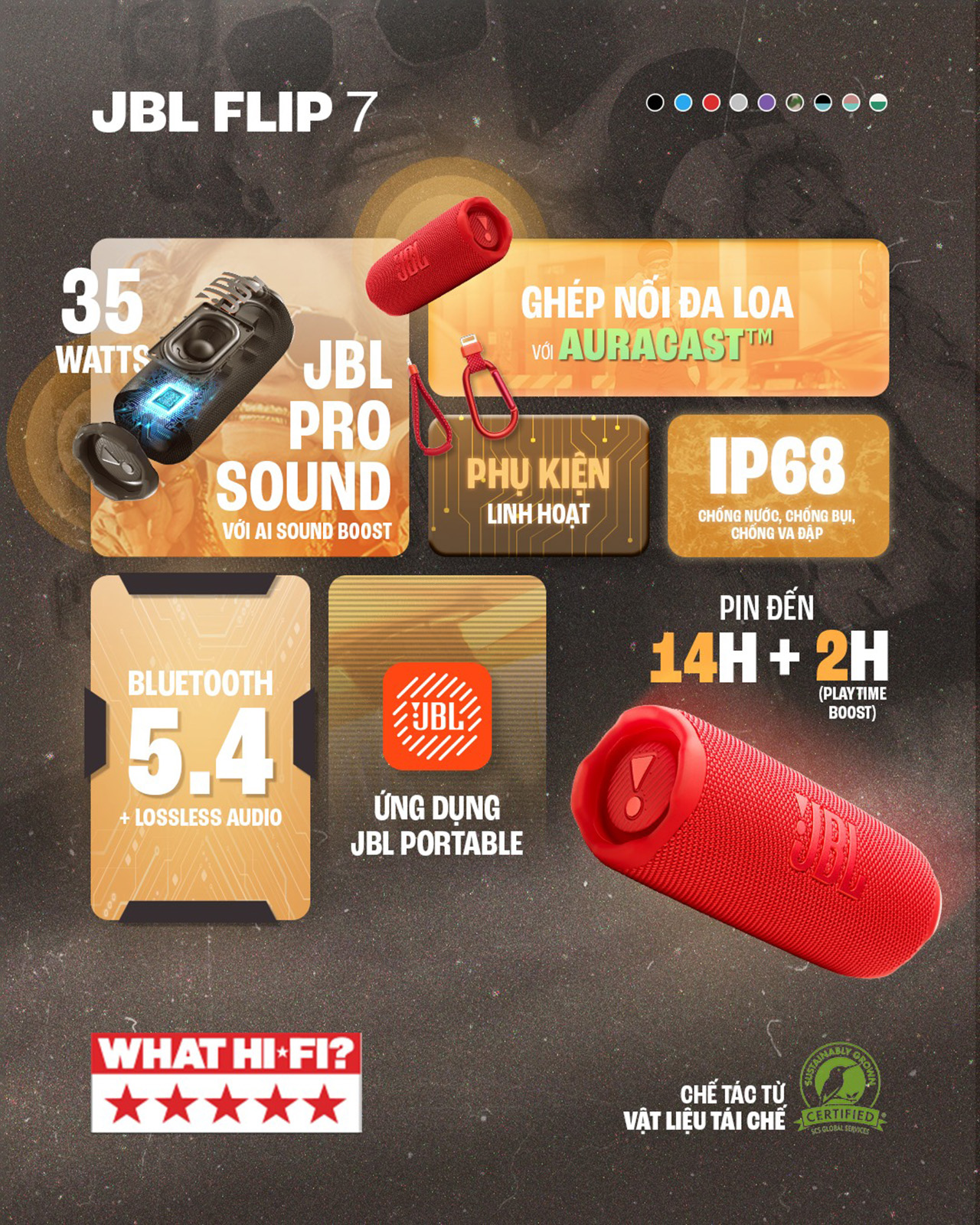 JBL Flip 7 có thể sẽ được nâng cấp chất âm tốt hơn. JBL Flip 7 có thể sẽ được nâng cấp chất âm tốt hơn.