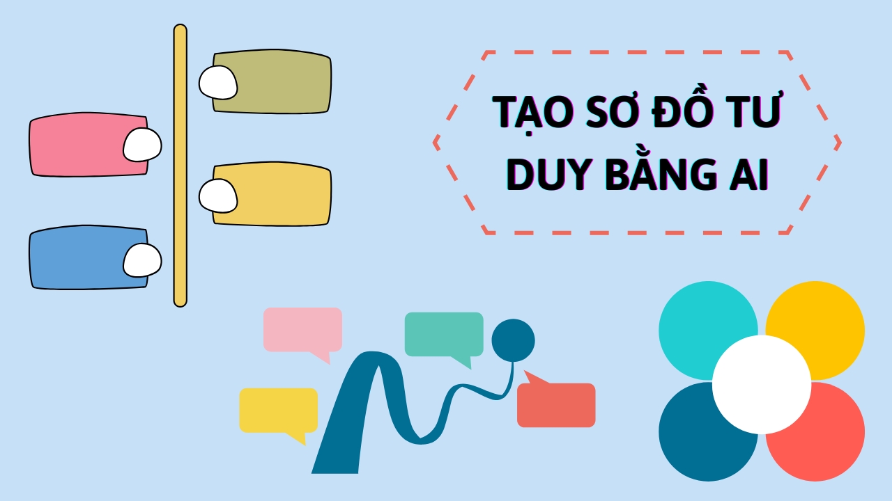 Cách tạo sơ đồ tư duy bằng AI
