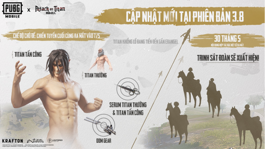 PUBG Mobile PUBG Mobile