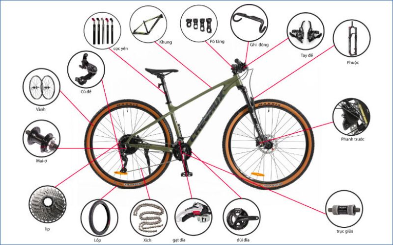 Kiểm tra tổng thể và chi tiết xe đạp trước khi mua để đãm bảo chất lượng và an toàn