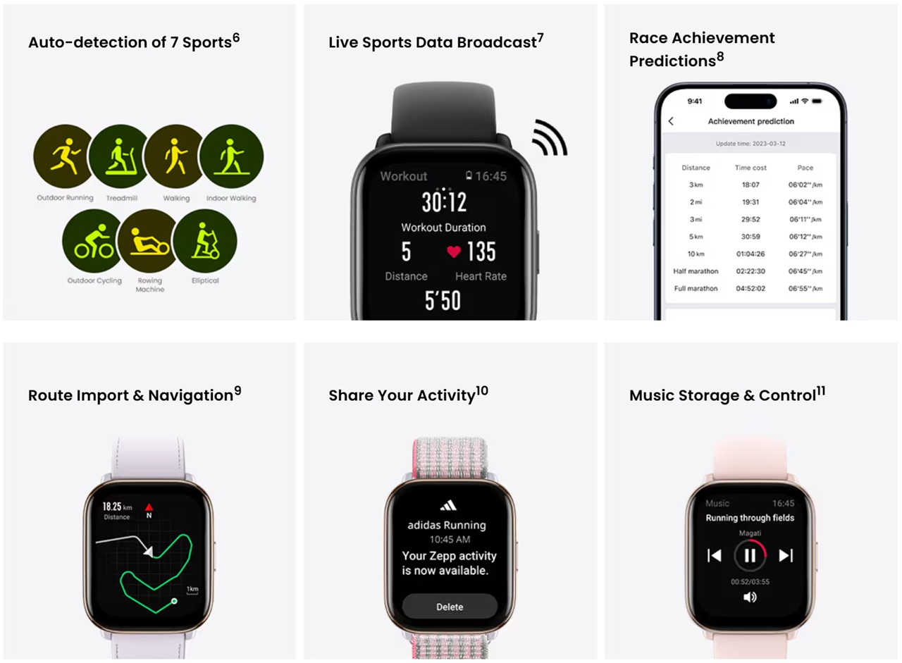 Giá chỉ hơn 1.7 triệu đồng, mẫu Amazfit Active 42.3mm có còn đáng mua? Giá chỉ hơn 1.7 triệu đồng, mẫu Amazfit Active 42.3mm có còn đáng mua?