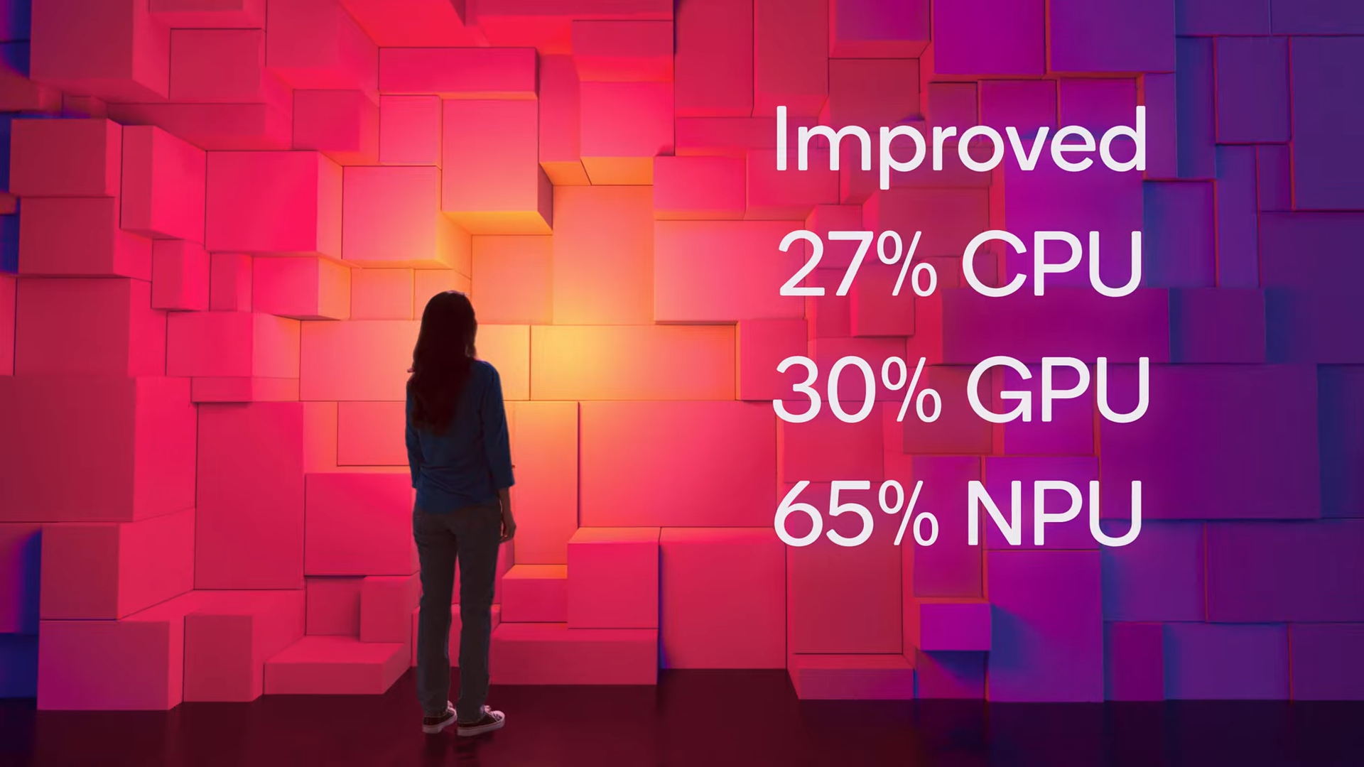 Snapdragon 7 Gen 4 Snapdragon 7 Gen 4