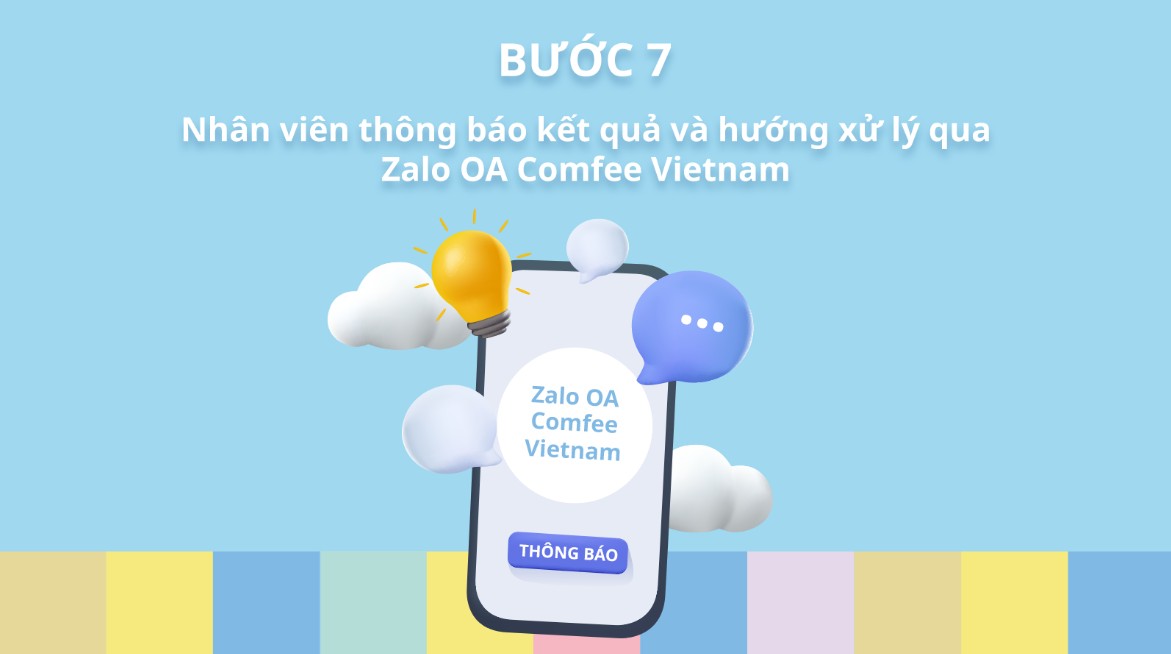 C&aacute;ch thức tham gia bước 7