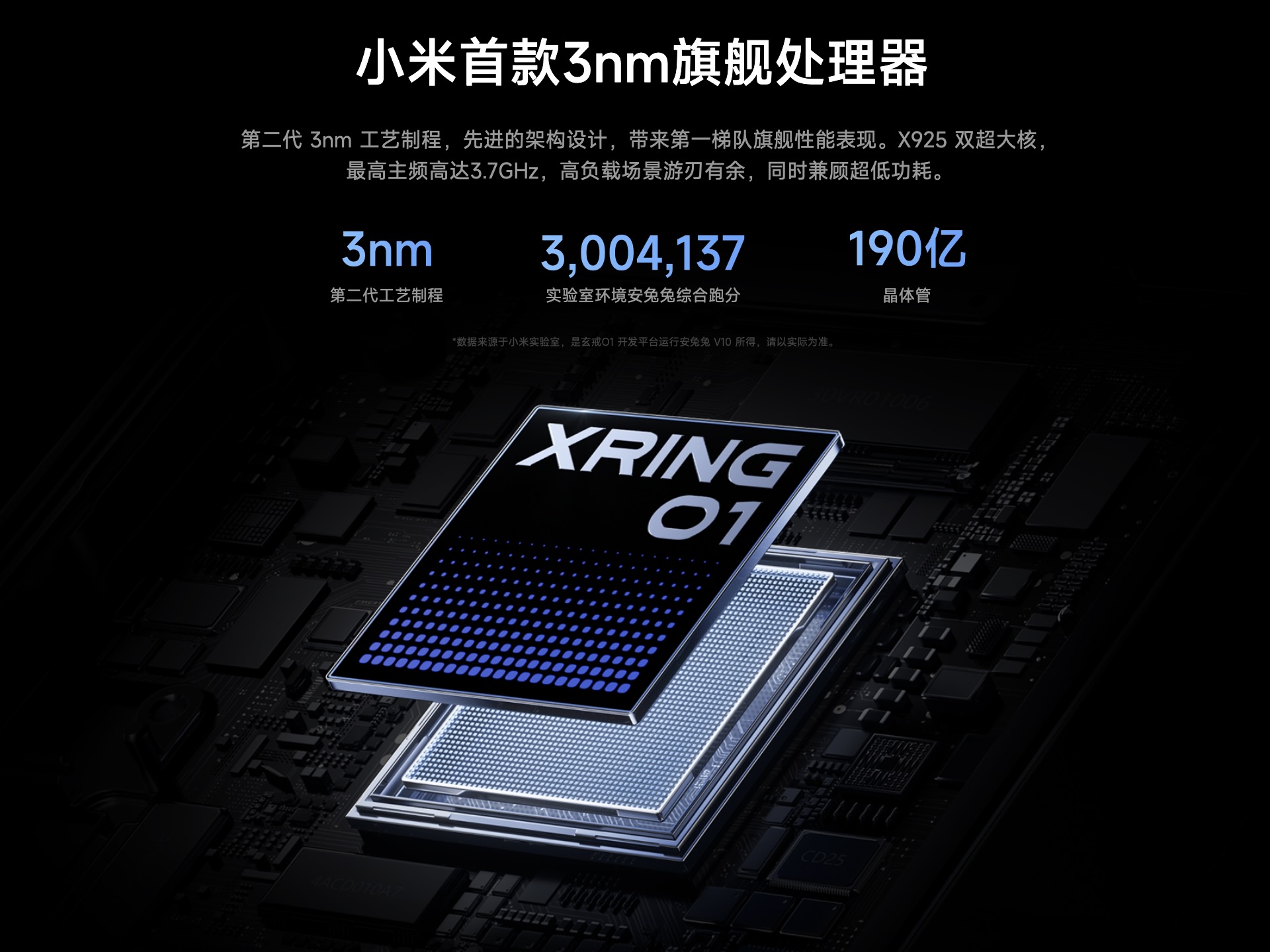 Xiaomi Pad 7 Ultra Xiaomi Pad 7 Ultra
