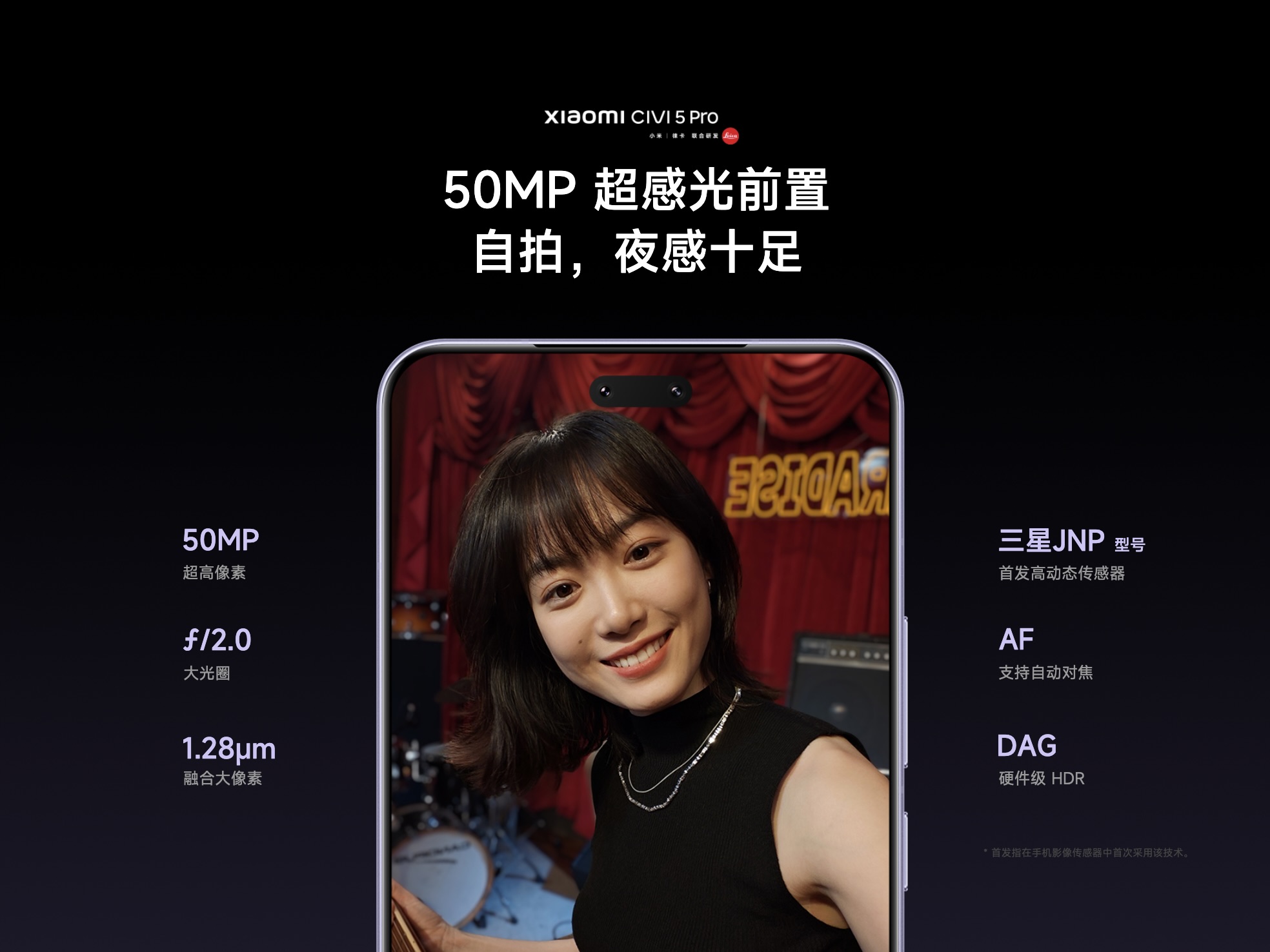 Xiaomi CIVI 5 Pro Xiaomi CIVI 5 Pro