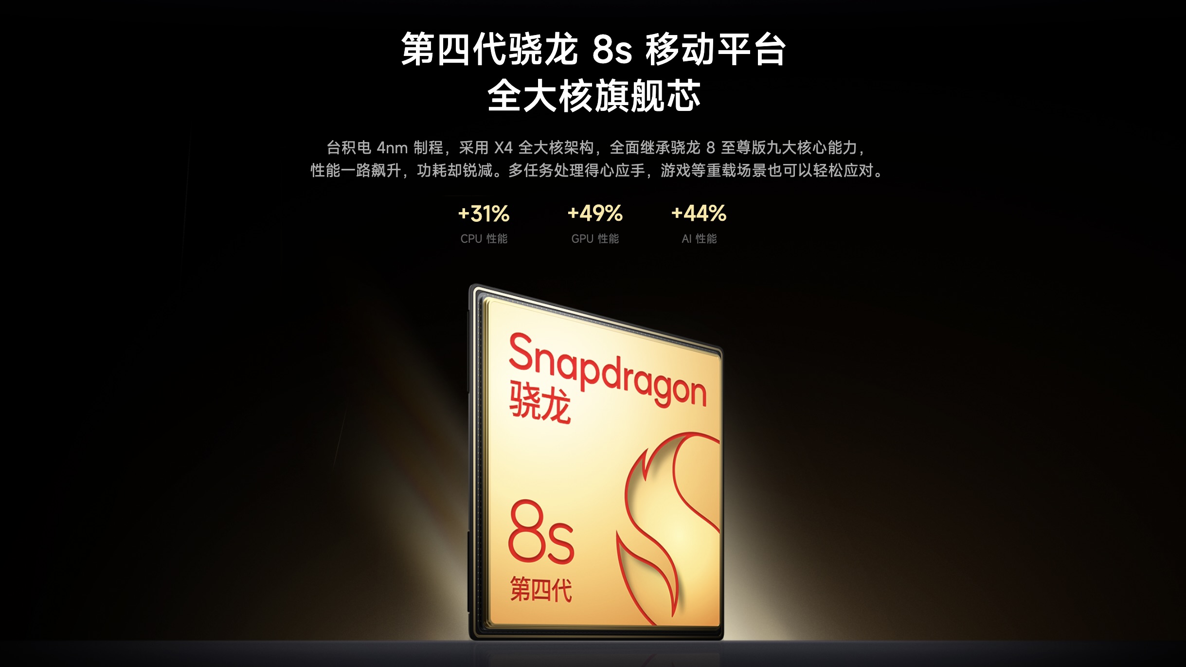 Xiaomi CIVI 5 Pro Xiaomi CIVI 5 Pro
