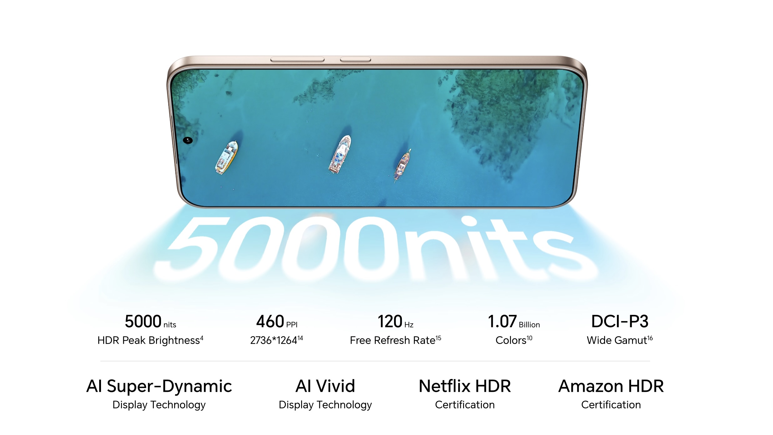 HONOR 400 HONOR 400