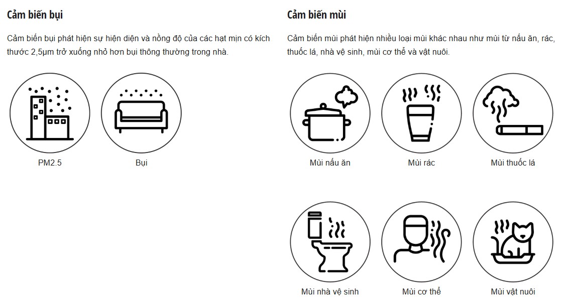 Cảm biến được tích hợp sẵn, không cần lắp thêm thiết bị, đảm bảo thẩm mỹ và tiết kiệm chi phí