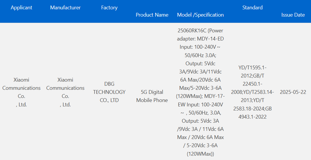 Redmi K80 Ultra Redmi K80 Ultra