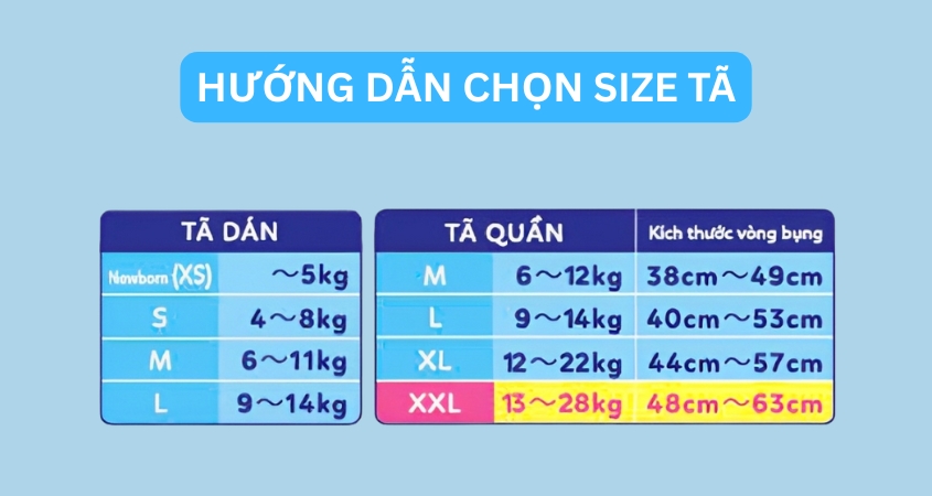 Bảng size tã GOO.N Plus