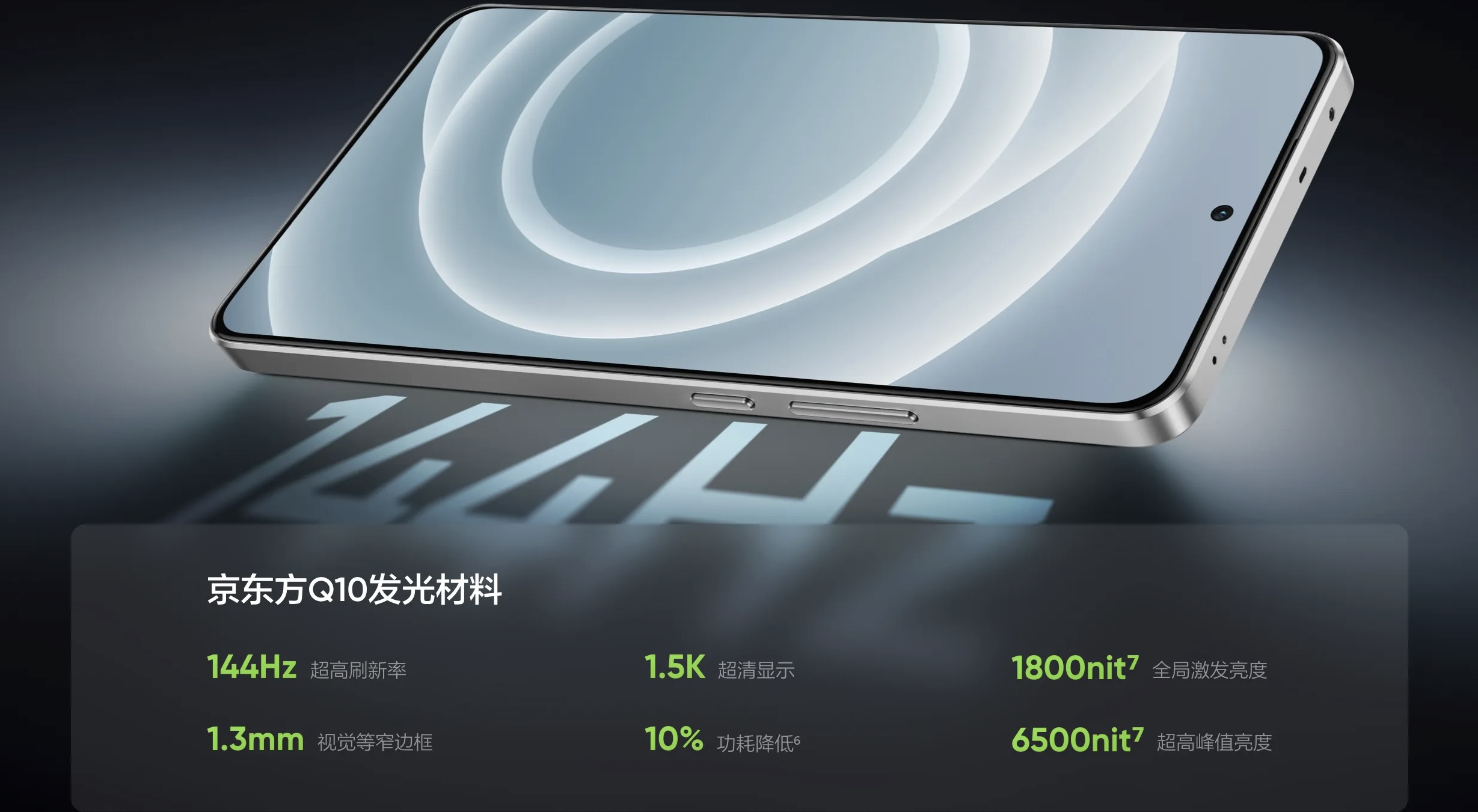 realme Neo 7 Turbo realme Neo 7 Turbo
