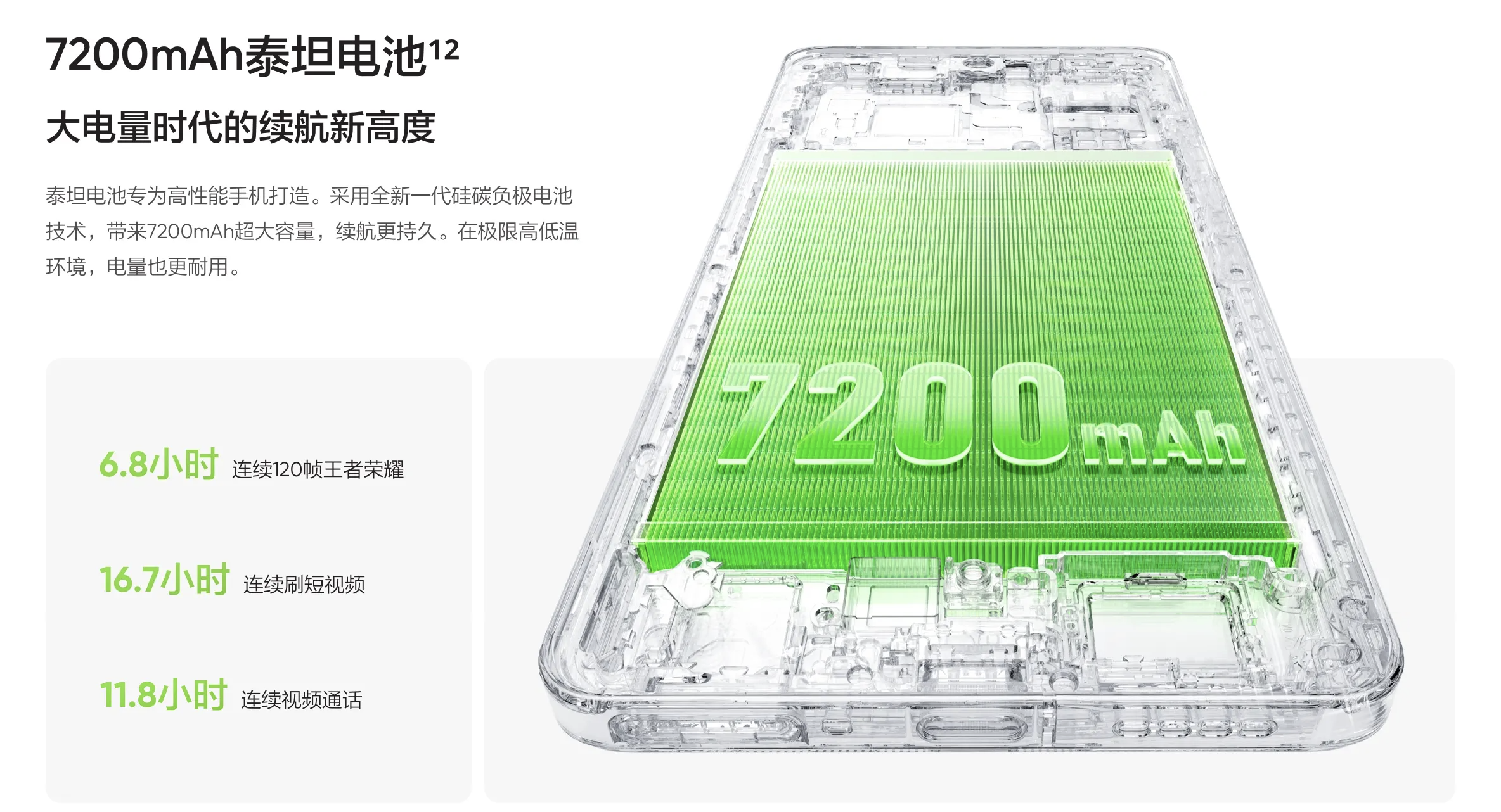 realme Neo 7 Turbo realme Neo 7 Turbo