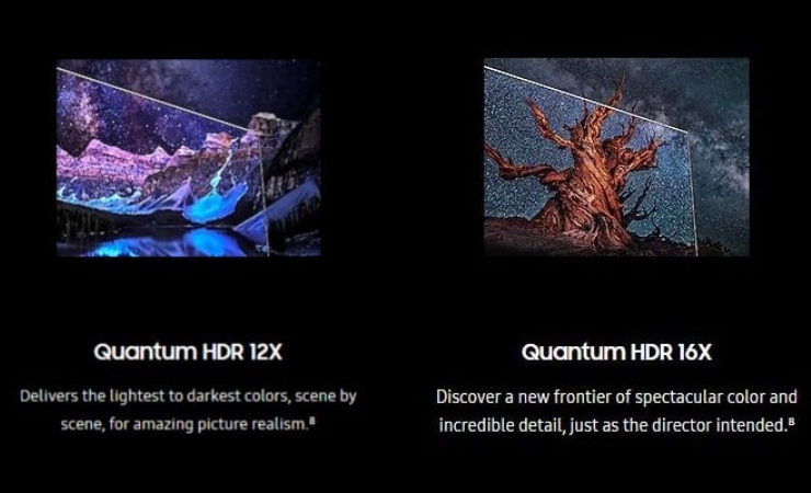 Số X càng cao, TV càng có khả năng hiển thị độ sáng cực đại lớn hơn