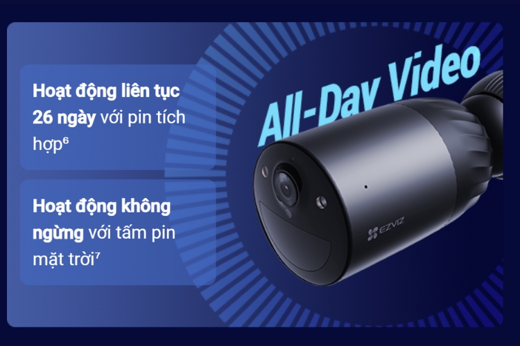 AOV giúp camera tiết kiệm điện năng hiệu quả