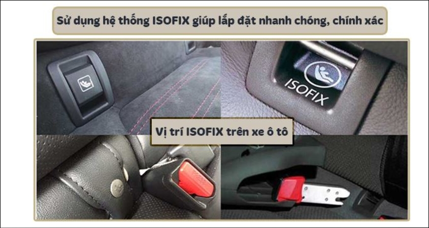 Xác định vị trí Isofix trên ô tô