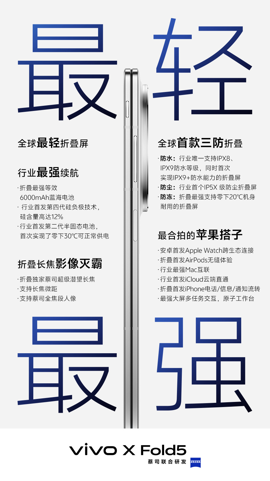 vivo X Fold 5 vivo X Fold 5