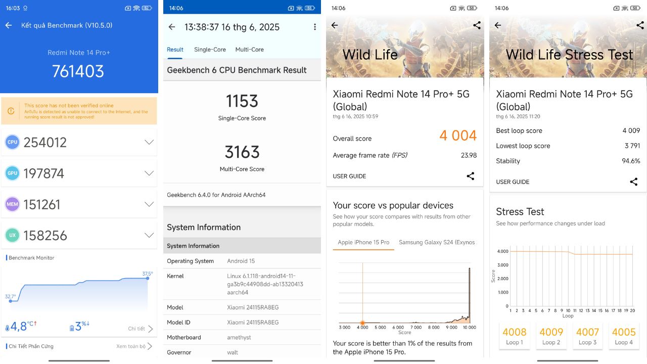Trên Tay Xiaomi Redmi Note 14 Pro Plus 5G Vàng Cát: Đỉnh Cao Smartphone Tầm Trung Trên Tay Xiaomi Redmi Note 14 Pro Plus 5G Vàng Cát: Đỉnh Cao Smartphone Tầm Trung