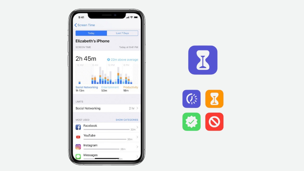 T&iacute;nh năng của Screen Time