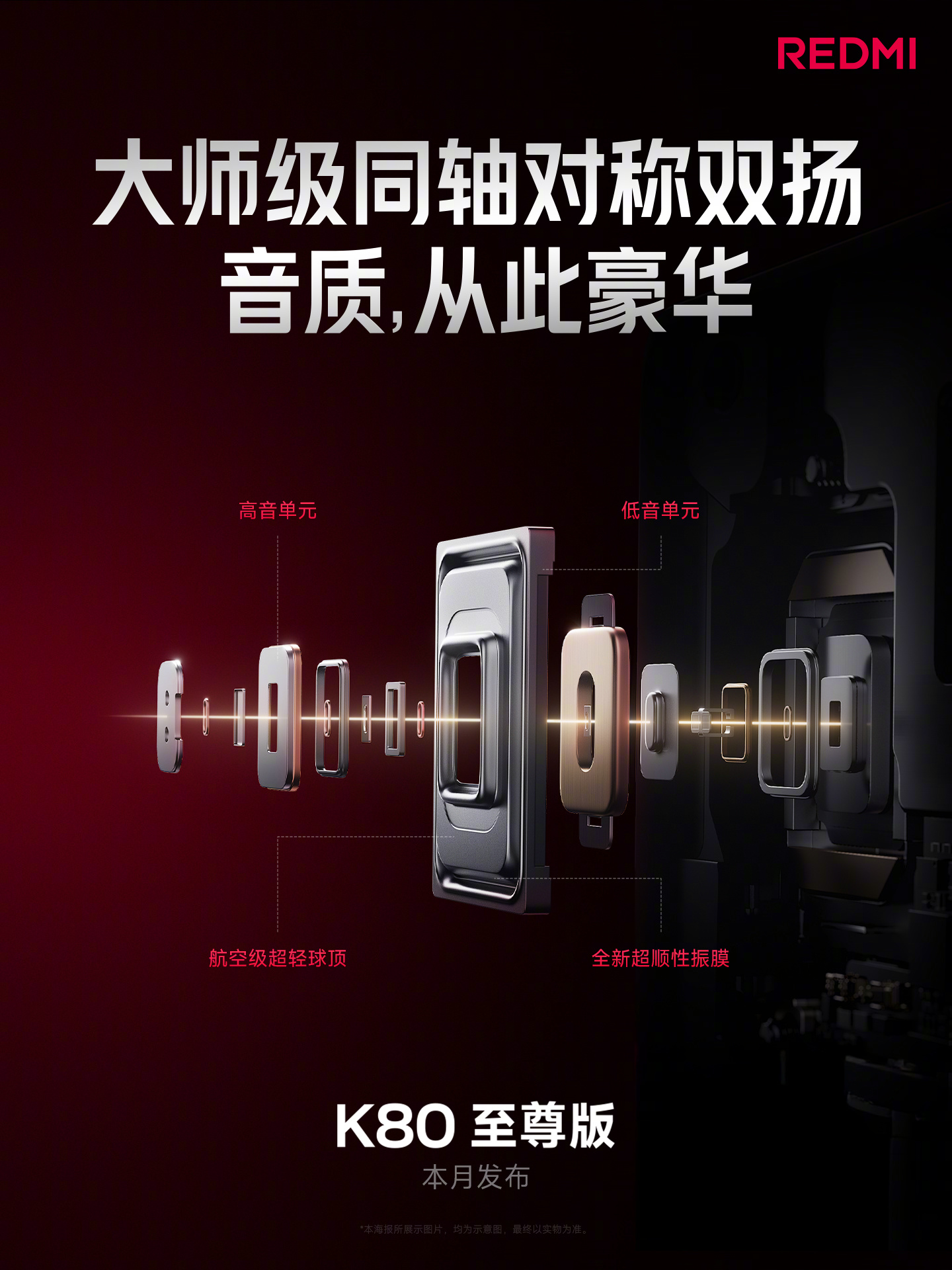 Redmi K80 Ultra Redmi K80 Ultra