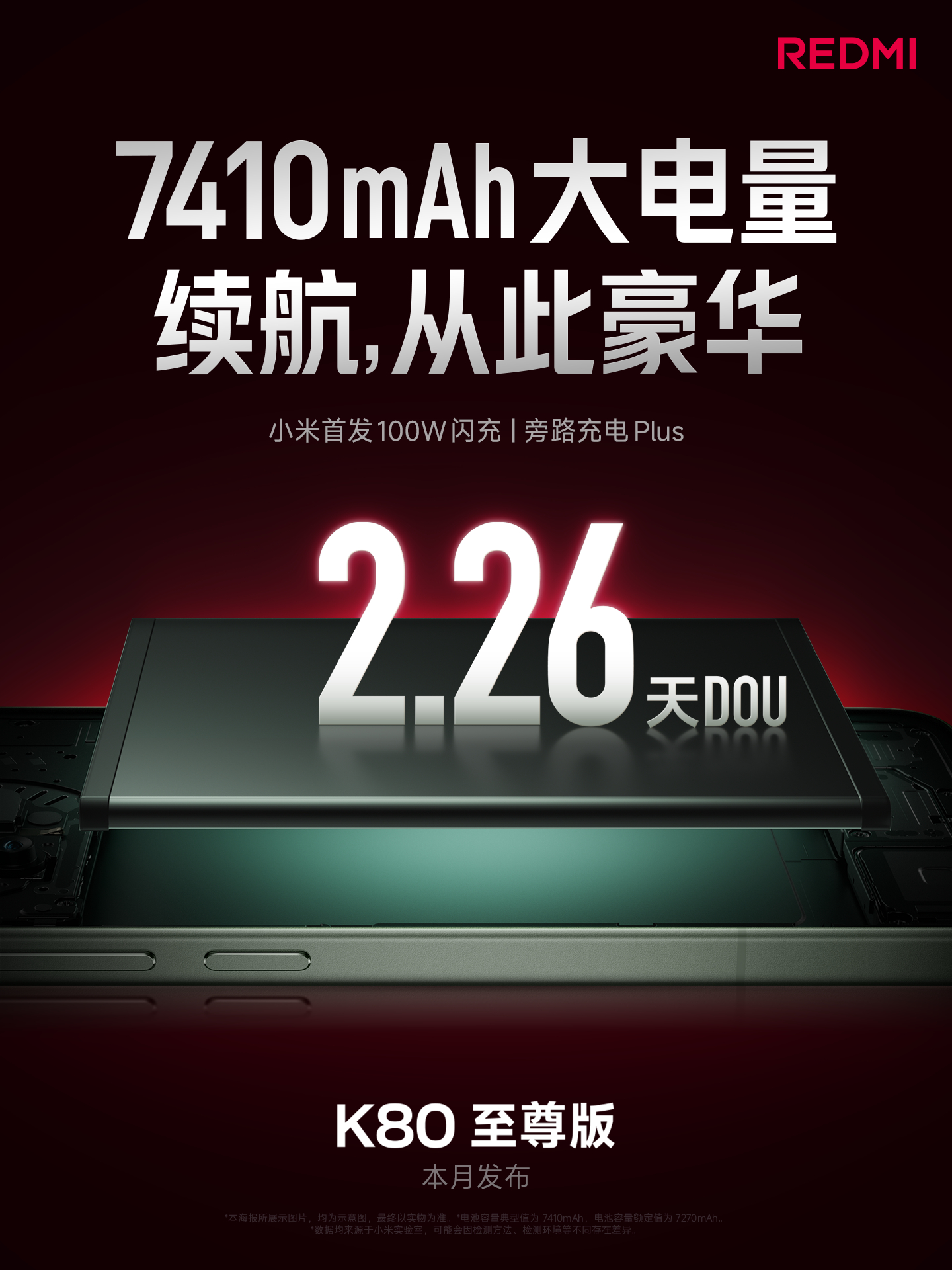 Redmi K80 Ultra Redmi K80 Ultra