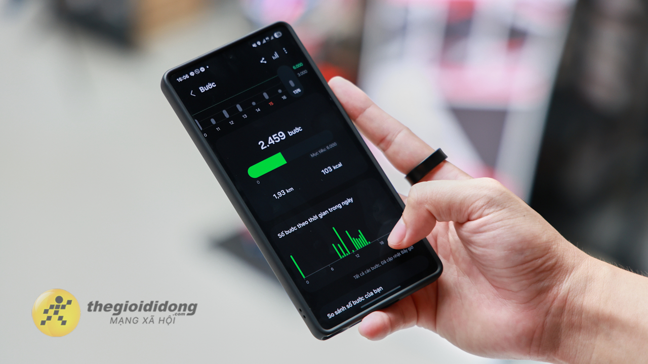 Đồng hành cùng Samsung Galaxy Ring trong mọi chuyến đi