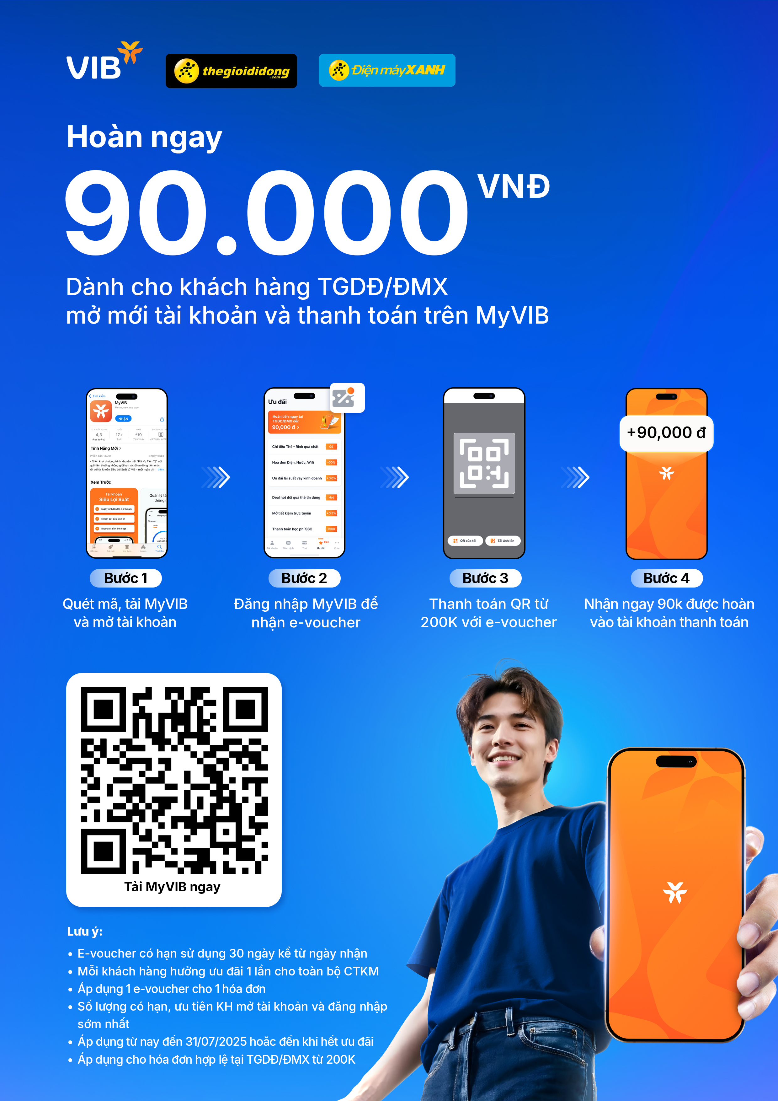 Các bước nhận ưu đãi Các bước nhận ưu đãi