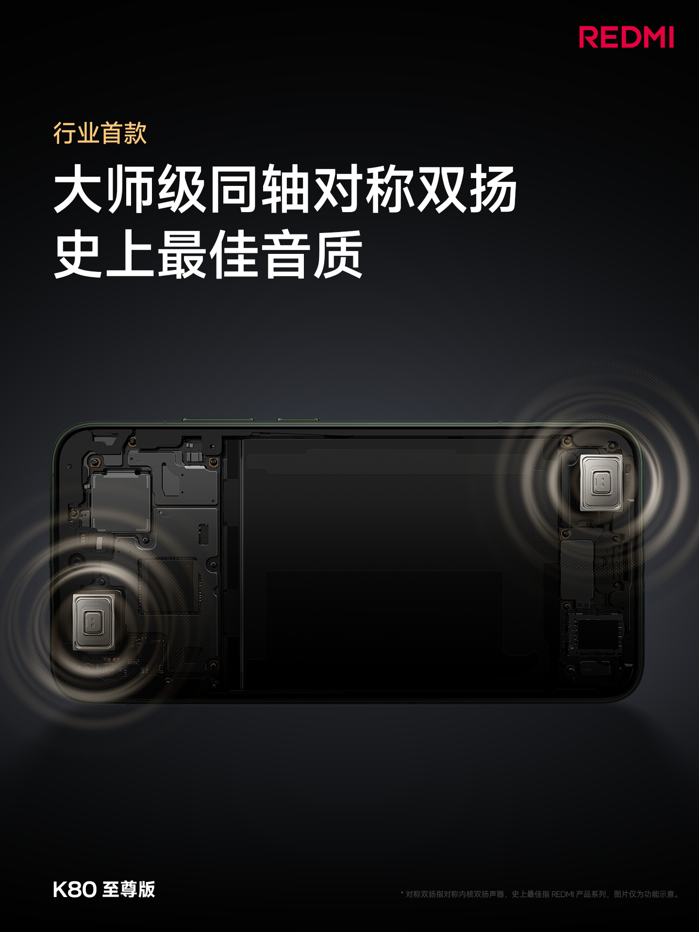 Redmi K80 Ultra
