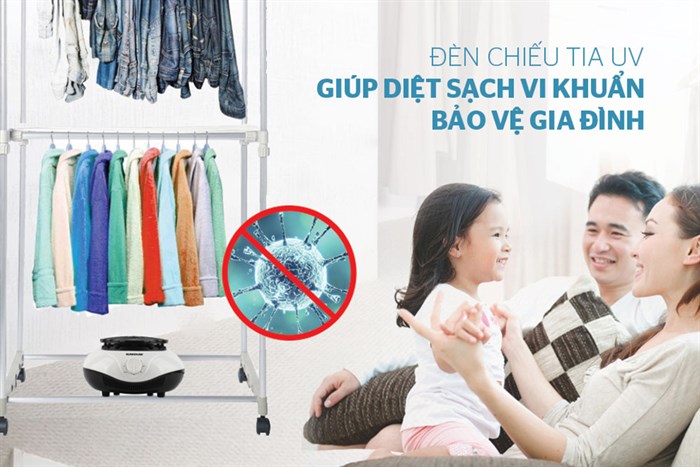 Tủ sấy quần áo Sunhouse 10 kg SHD2702 sử dụng công nghệ sấy cộng hưởng nhiệt PTC không đốt cháy