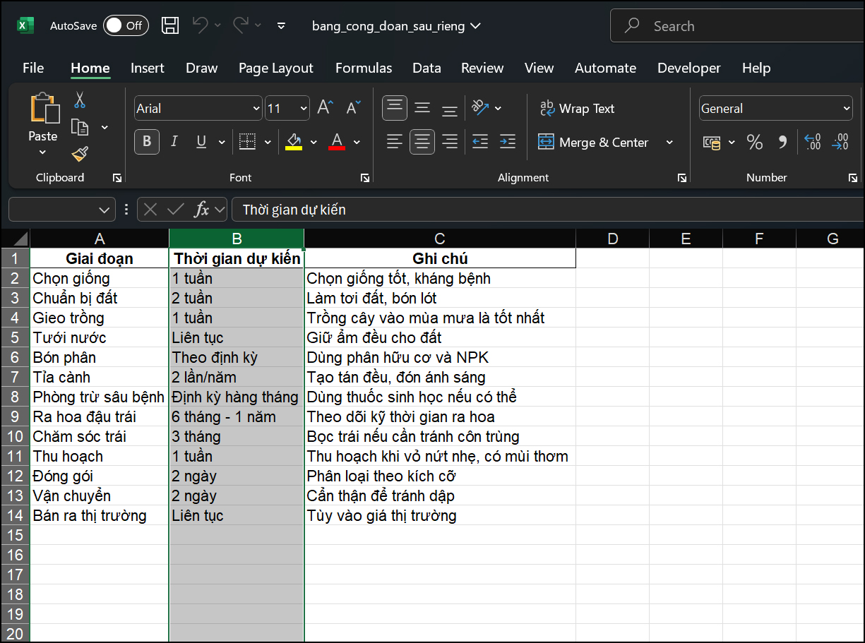 Cách Chỉnh Độ Rộng Tự Động Trên Excel Cách Chỉnh Độ Rộng Tự Động Trên Excel