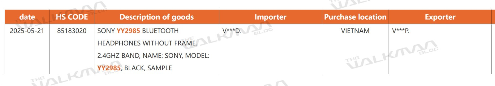 Sony WF-1000XM6 Sony WF-1000XM6