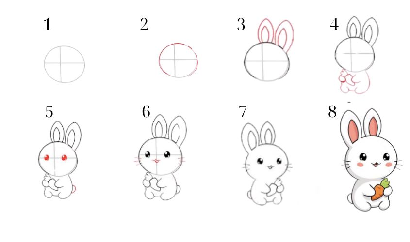 Cách vẽ con thỏ 2 Cách vẽ con thỏ 2