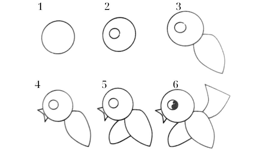 Cách vẽ con chim 2 Cách vẽ con chim 2