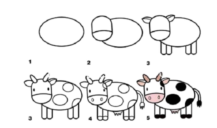 Vẽ con bò sữa đơn giản Vẽ con bò sữa đơn giản