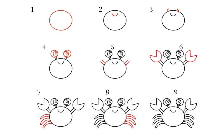 Cách vẽ con cua Cách vẽ con cua