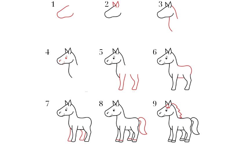 Cách vẽ con ngựa đơn giản Cách vẽ con ngựa đơn giản