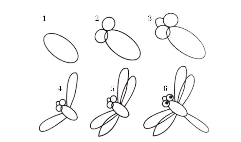 Cách vẽ con chuồn chuồn dễ thương Cách vẽ con chuồn chuồn dễ thương