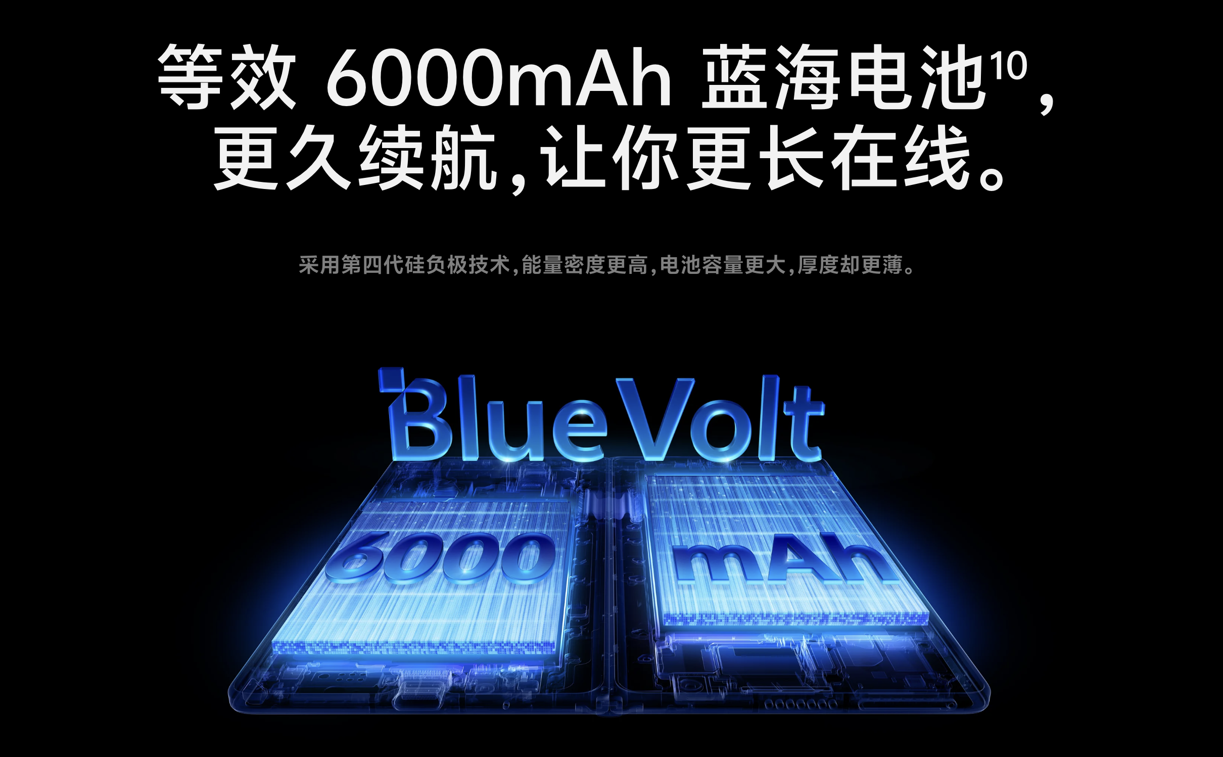 Vivo X Fold 5 Vivo X Fold 5