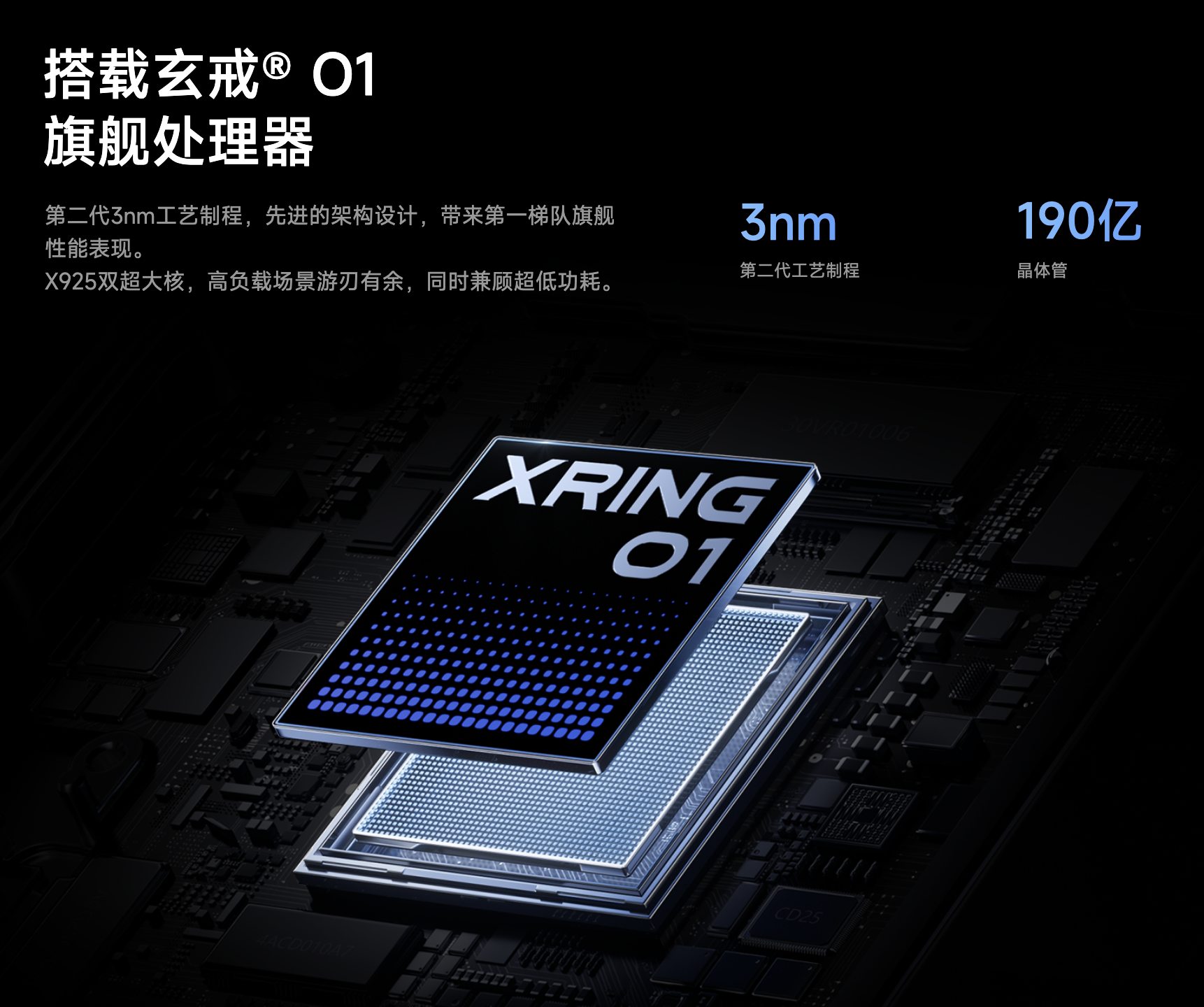 Xiaomi Pad 7S Pro Xiaomi Pad 7S Pro