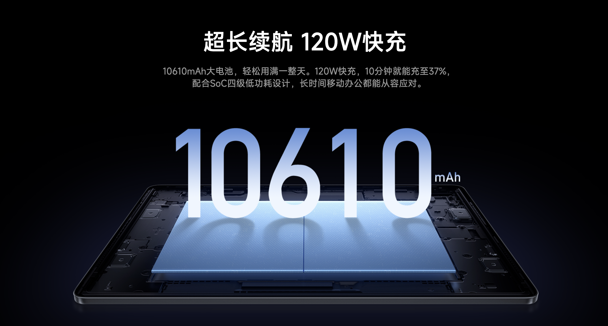 Xiaomi Pad 7S Pro Xiaomi Pad 7S Pro