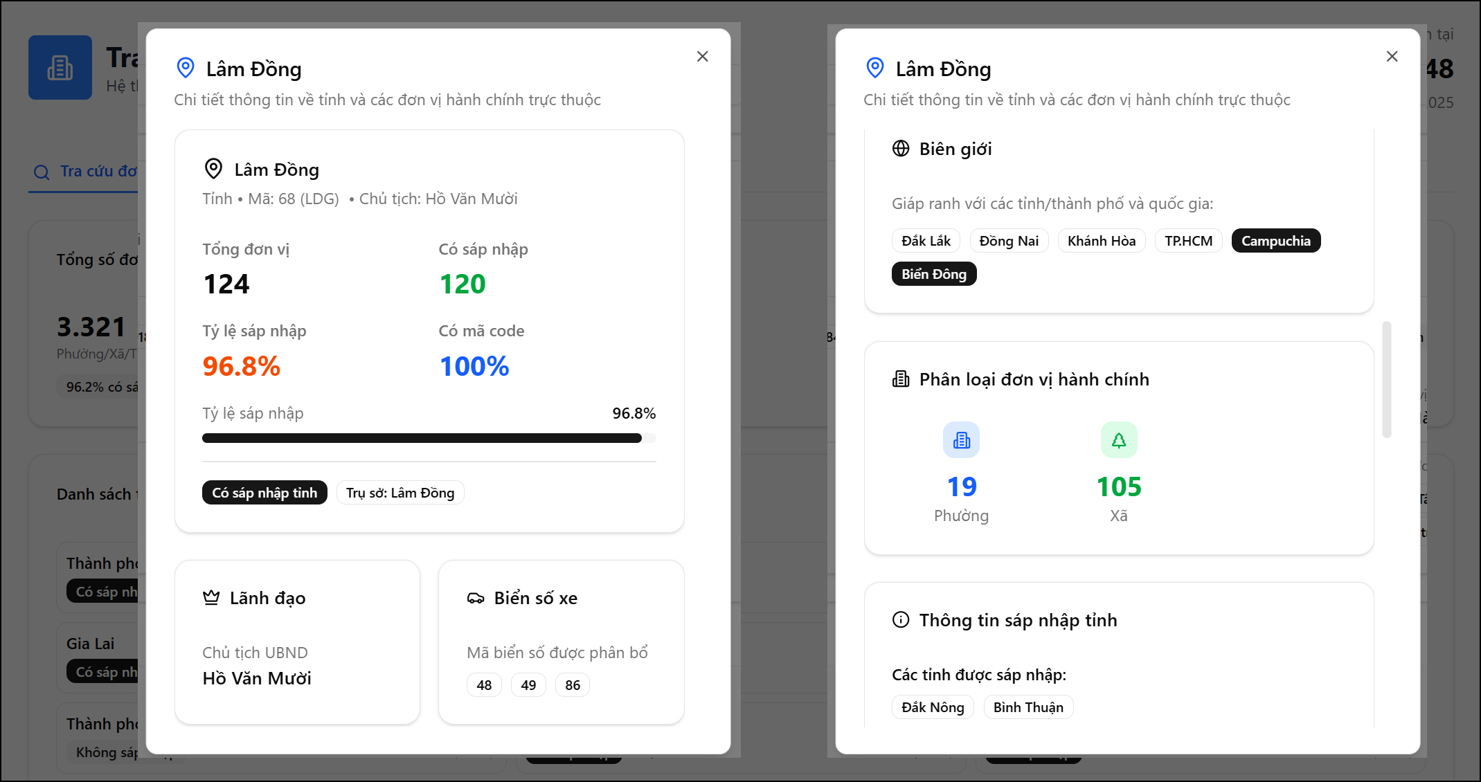 Cách tra cứu địa chỉ mới cho toàn quốc