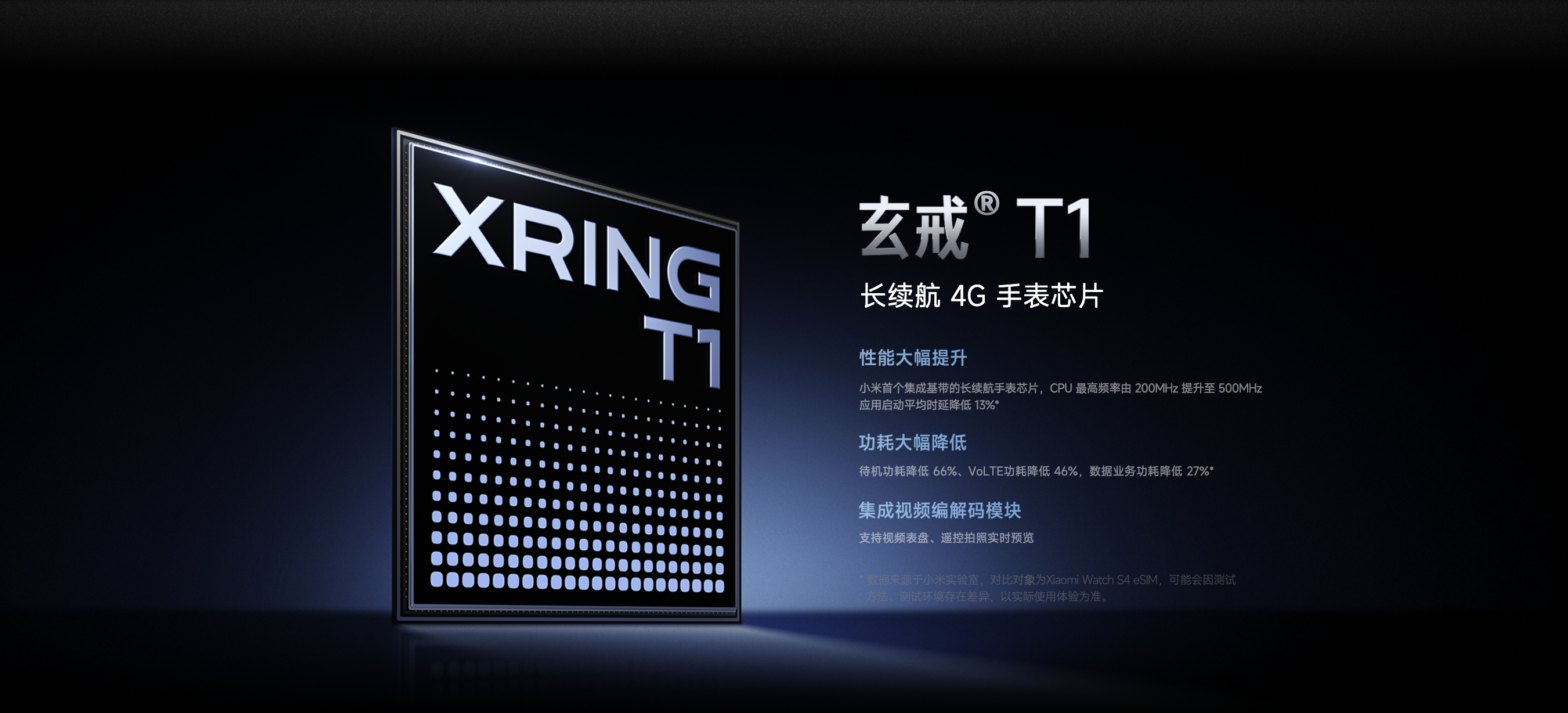 XRING XRING